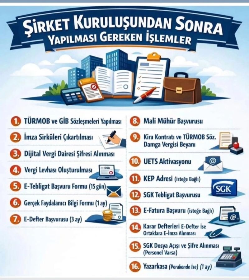 Şirket Kuruluşundan Sonra Yapılması Gereken İşlemler