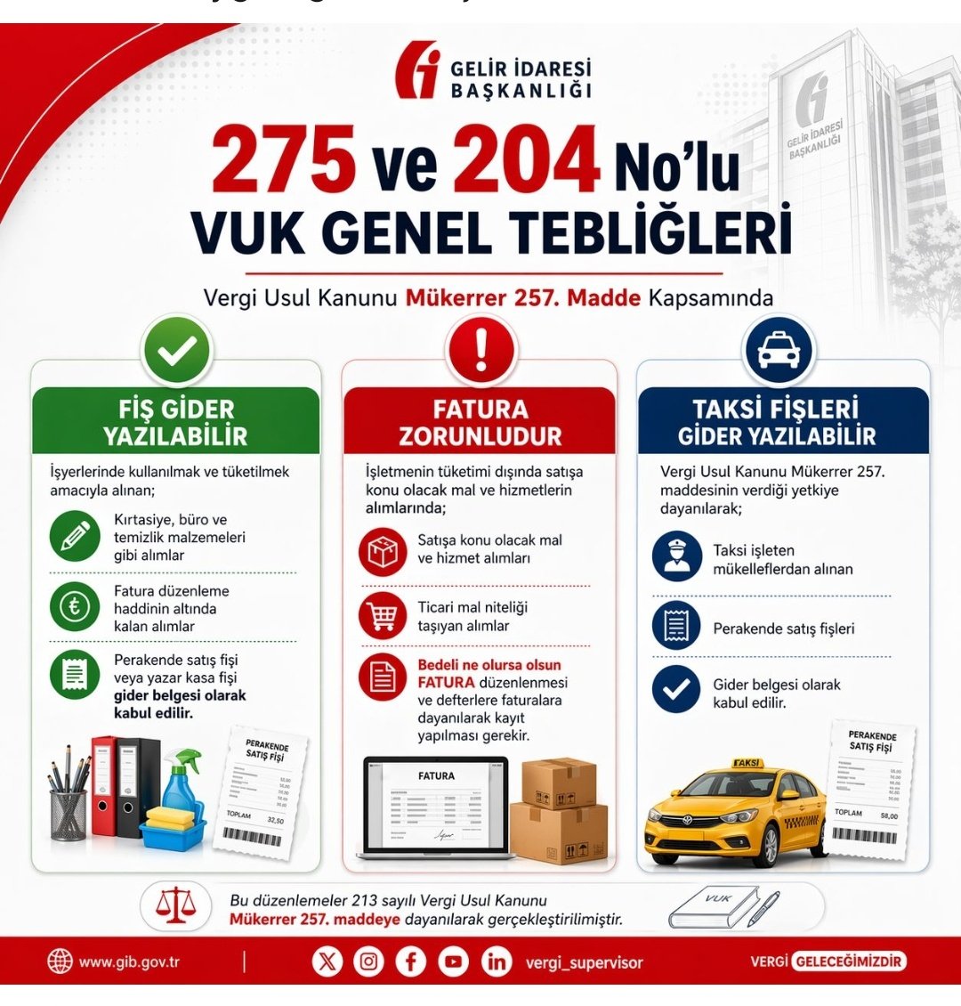 275 ve 204 Nolu VUK Genel Tebliğleri