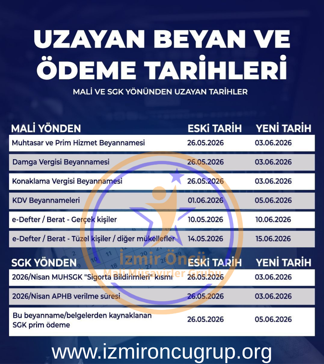 Uzayan Beyan ve Ödeme Tarihleri
