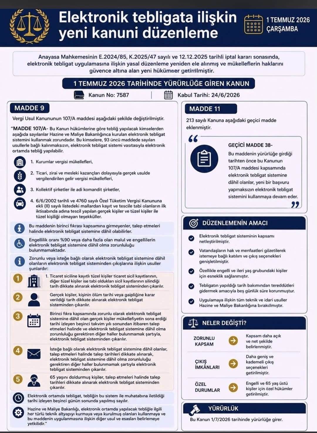 E Tebligata İlişkin Yeni Kanuni Düzenleme